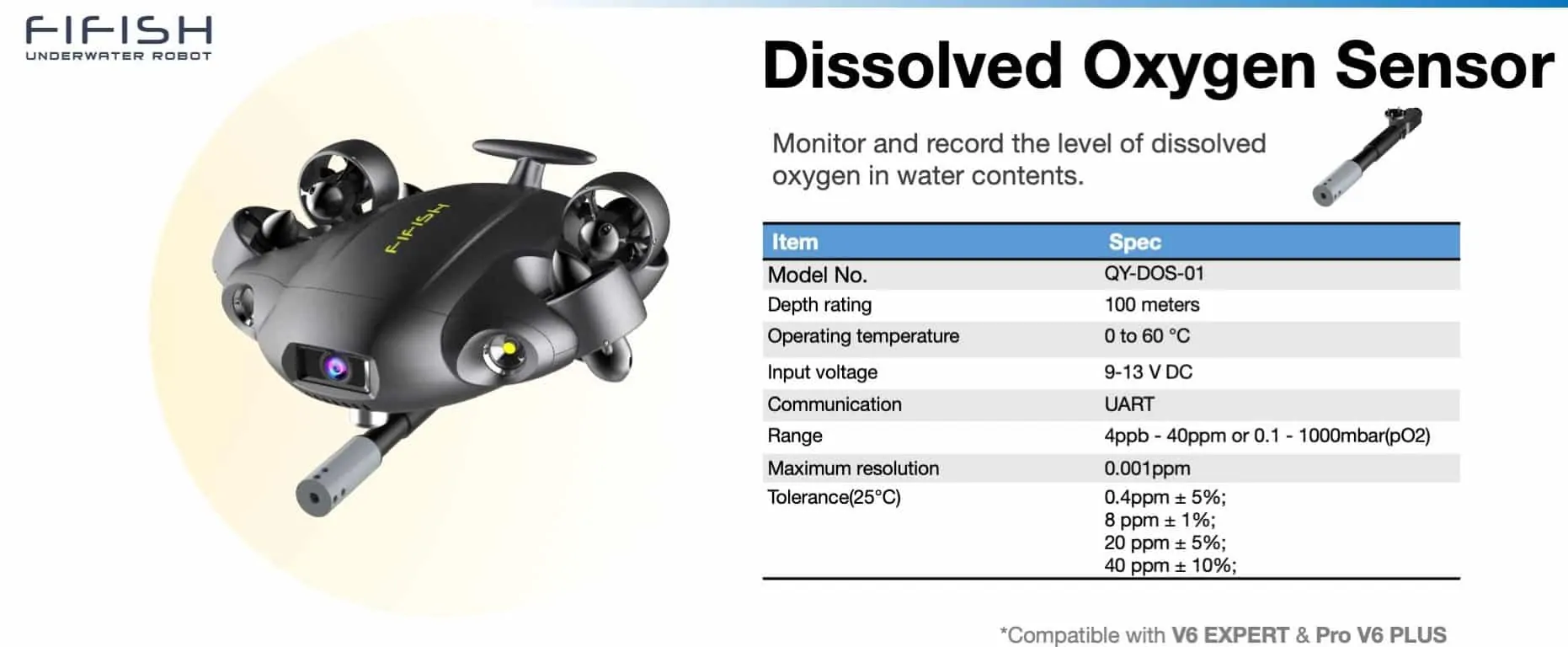 Dissolved Oxygen Sensor for FIFISH