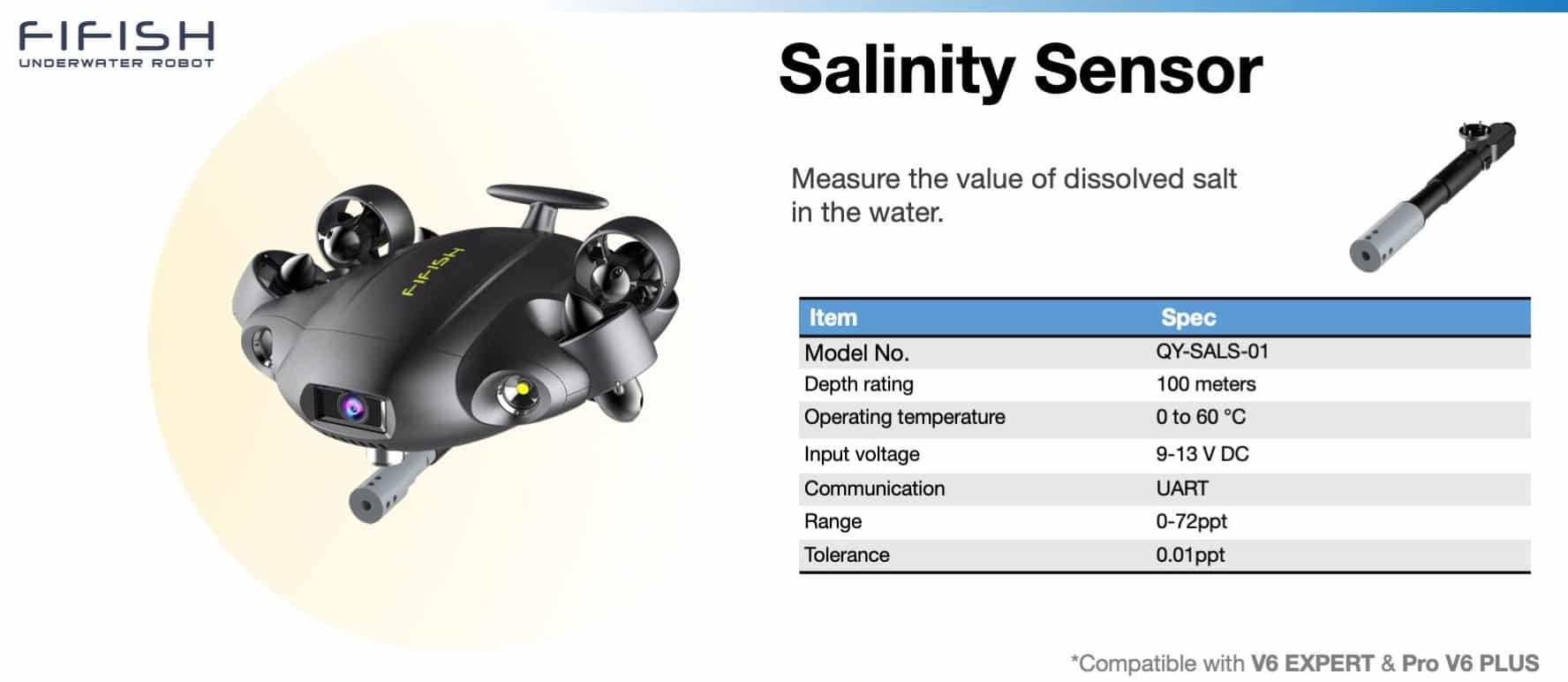 Salinity Sensor for FIFISH