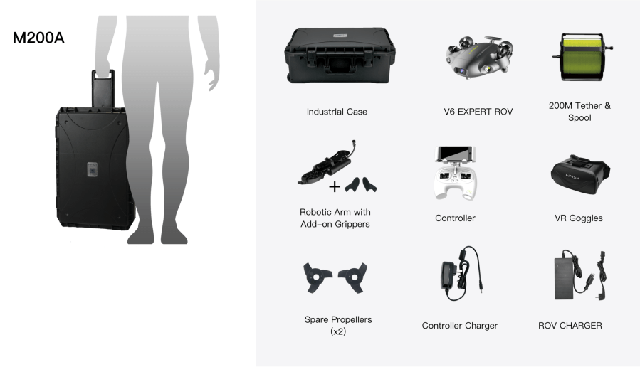 QYSEA FIFISH V6 Expert M200A Υποβρύχιο Drone - Image 8