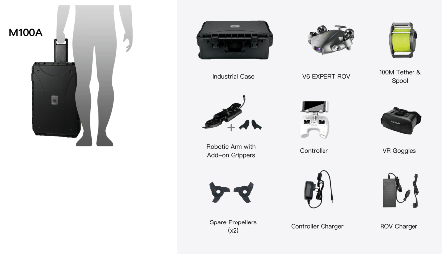 QYSEA FIFISH V6 Expert M100A