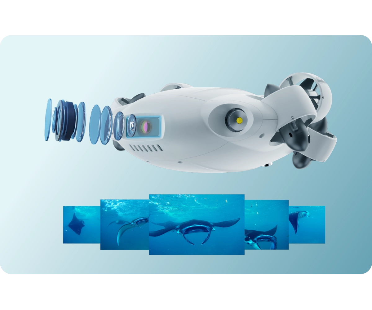 Κάμερα υψηλής ταχύτητας καρέ 4K·60FPS