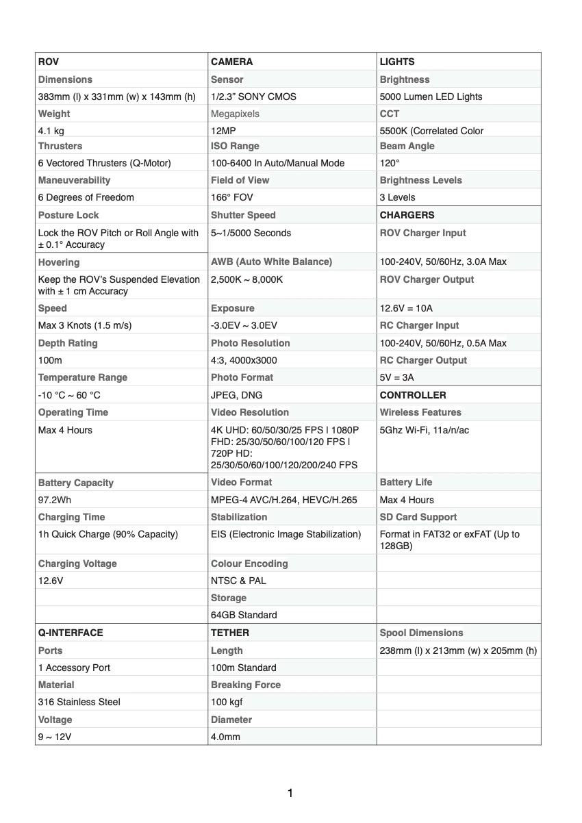 v evo Specifications