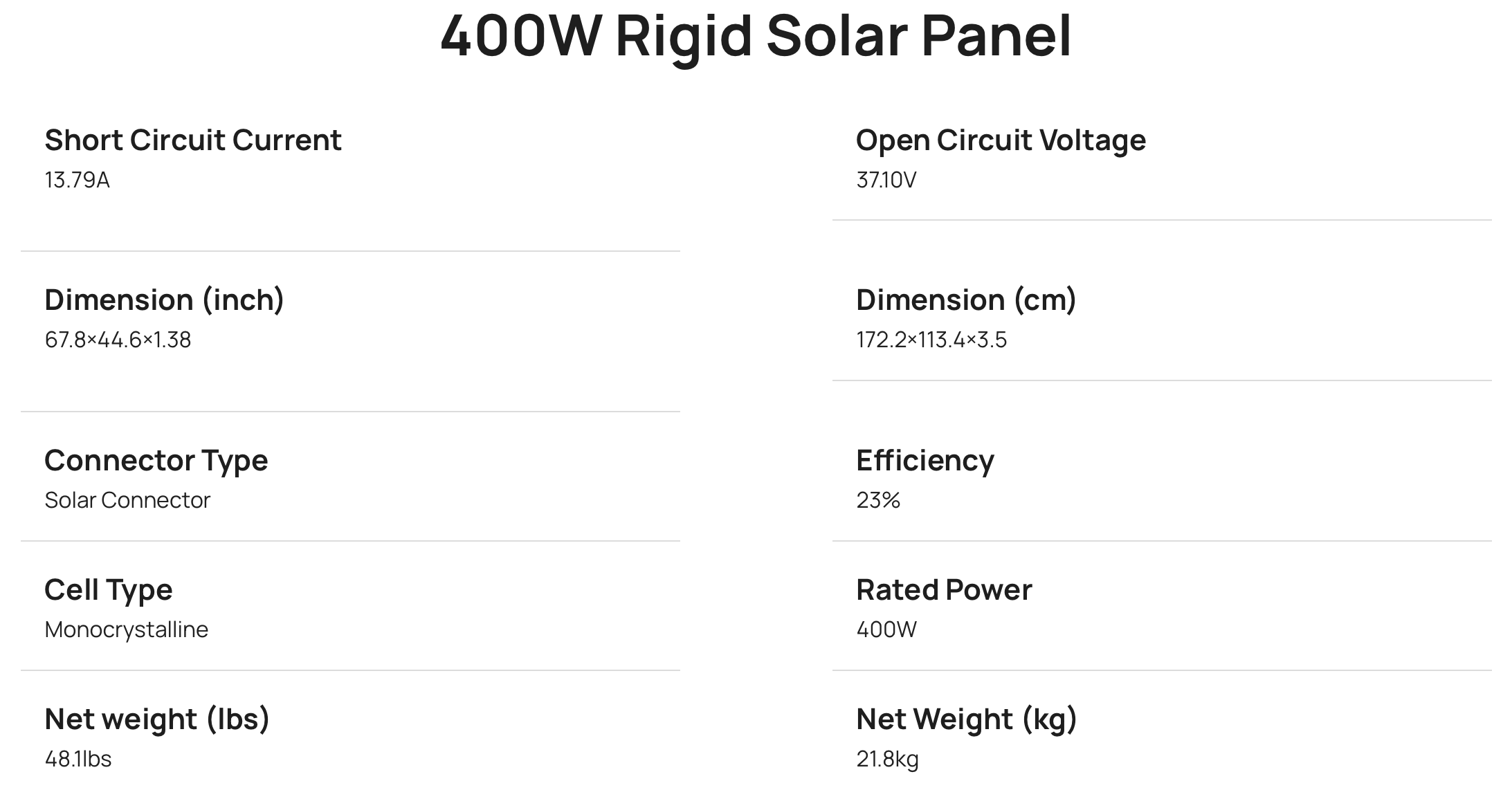 Solar panel specs