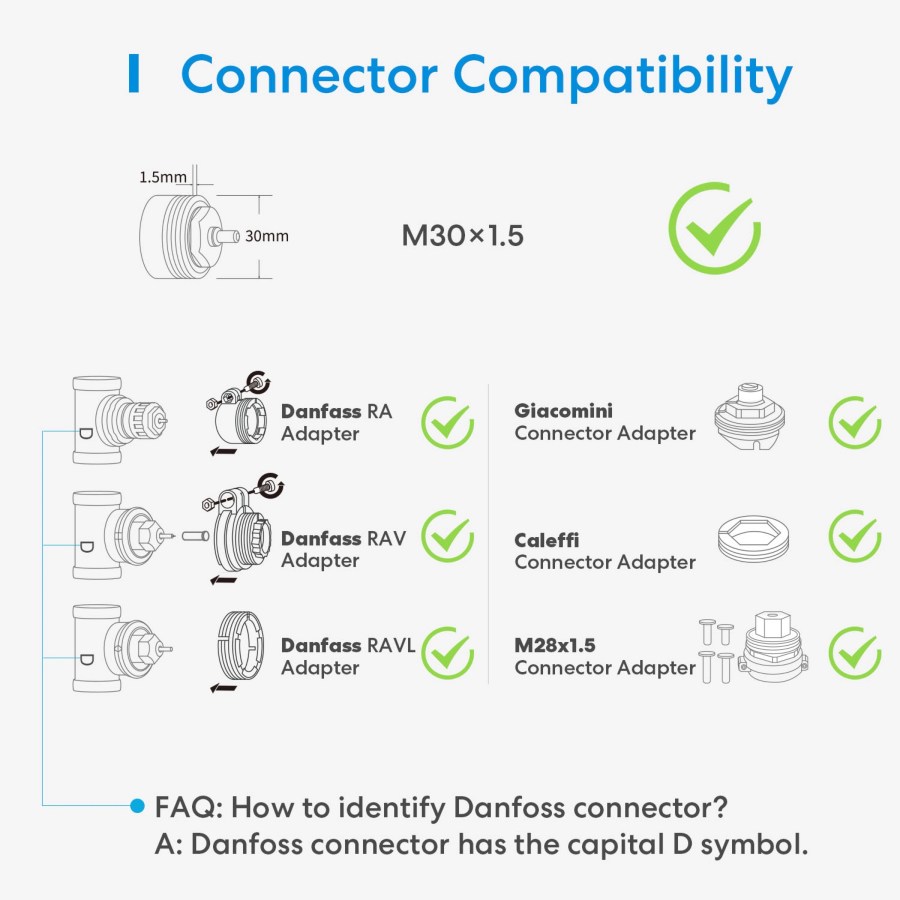 Connector Compatibility MTS150HHK