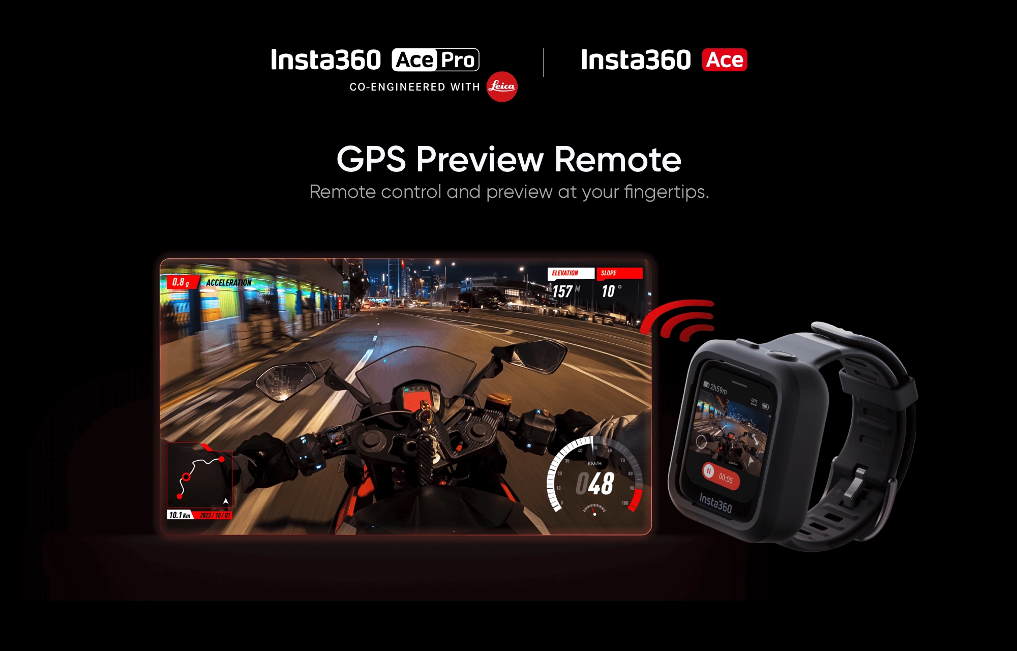 Τηλεχειρισμός και προεπισκόπηση στα χέρια σας.