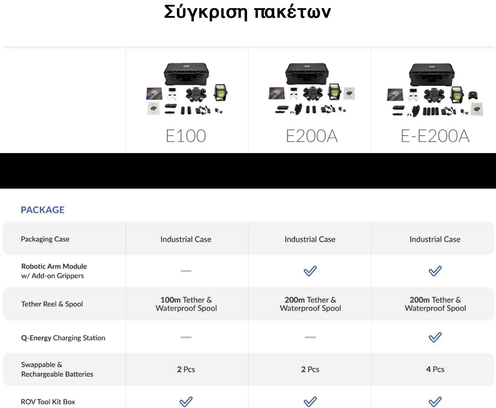 Compare QYSEA FIFISH E-GO