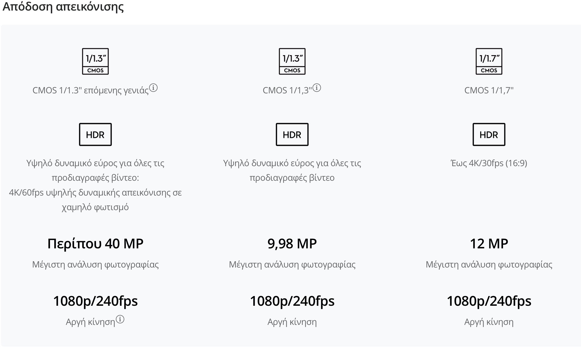 osmo action specs comparison 2