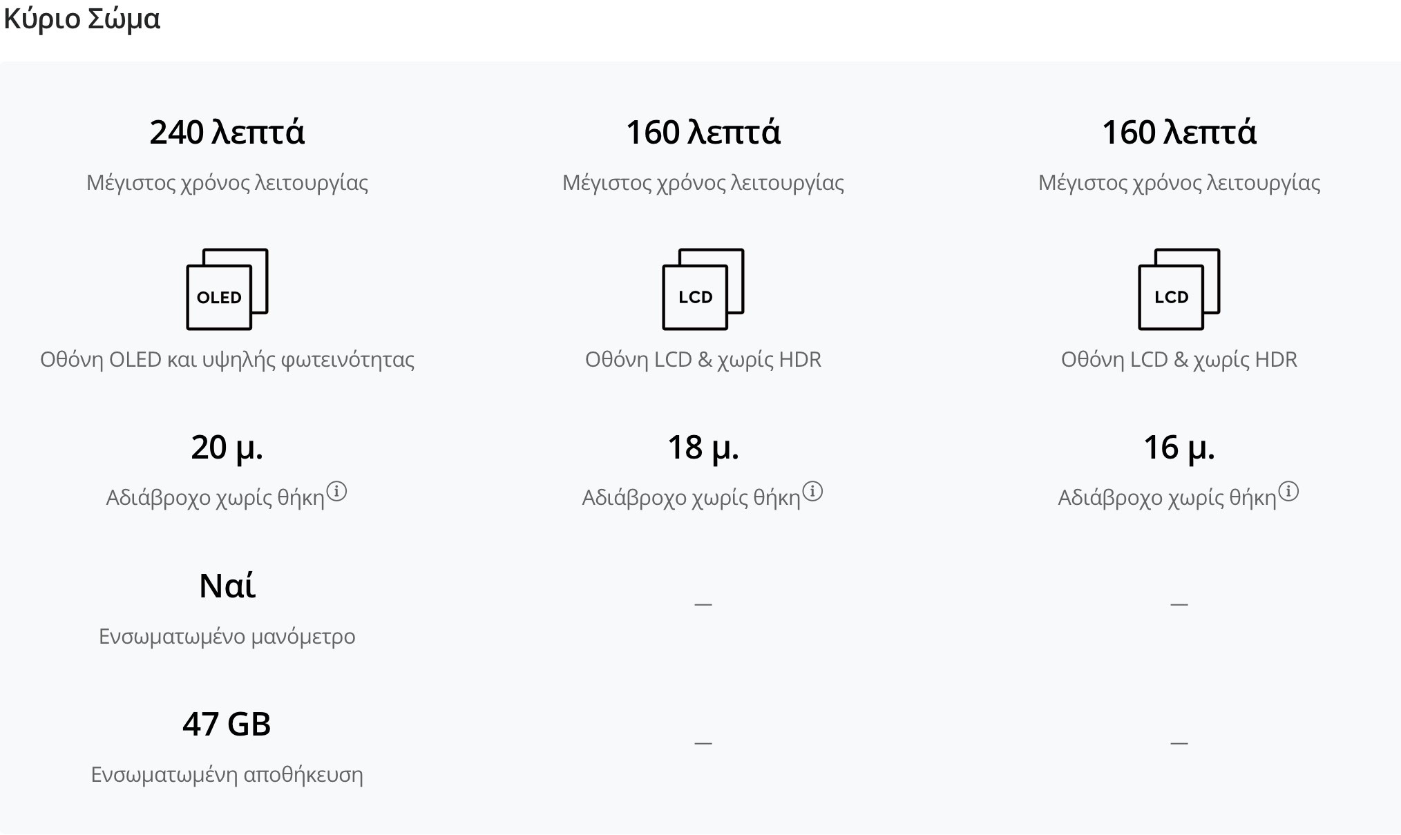 osmo action specs comparison 4