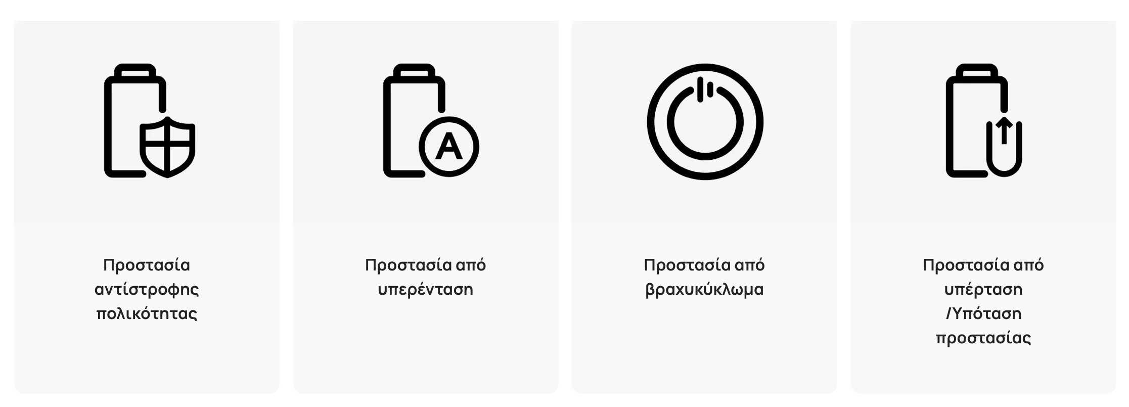 Ecoflow Alternator Charger Protection
