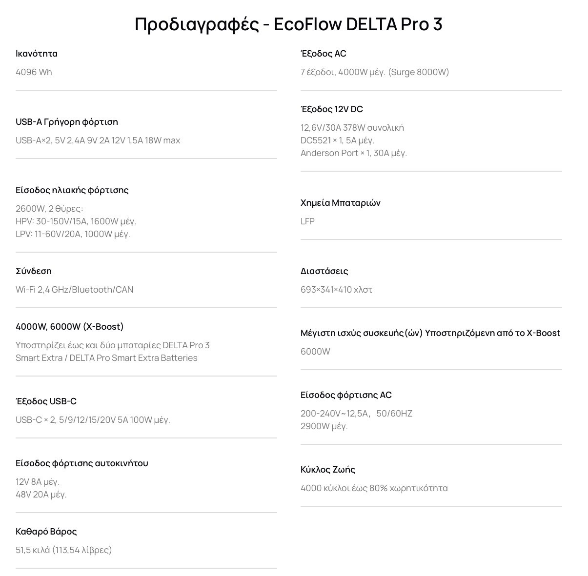 Προδιαγραφές - EcoFlow DELTA Pro 3