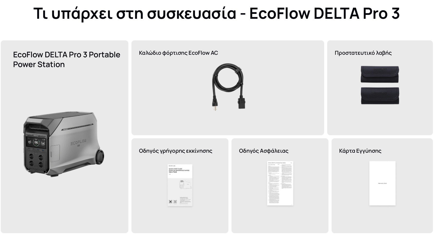 Τι υπάρχει στη συσκευασία - EcoFlow DELTA Pro 3