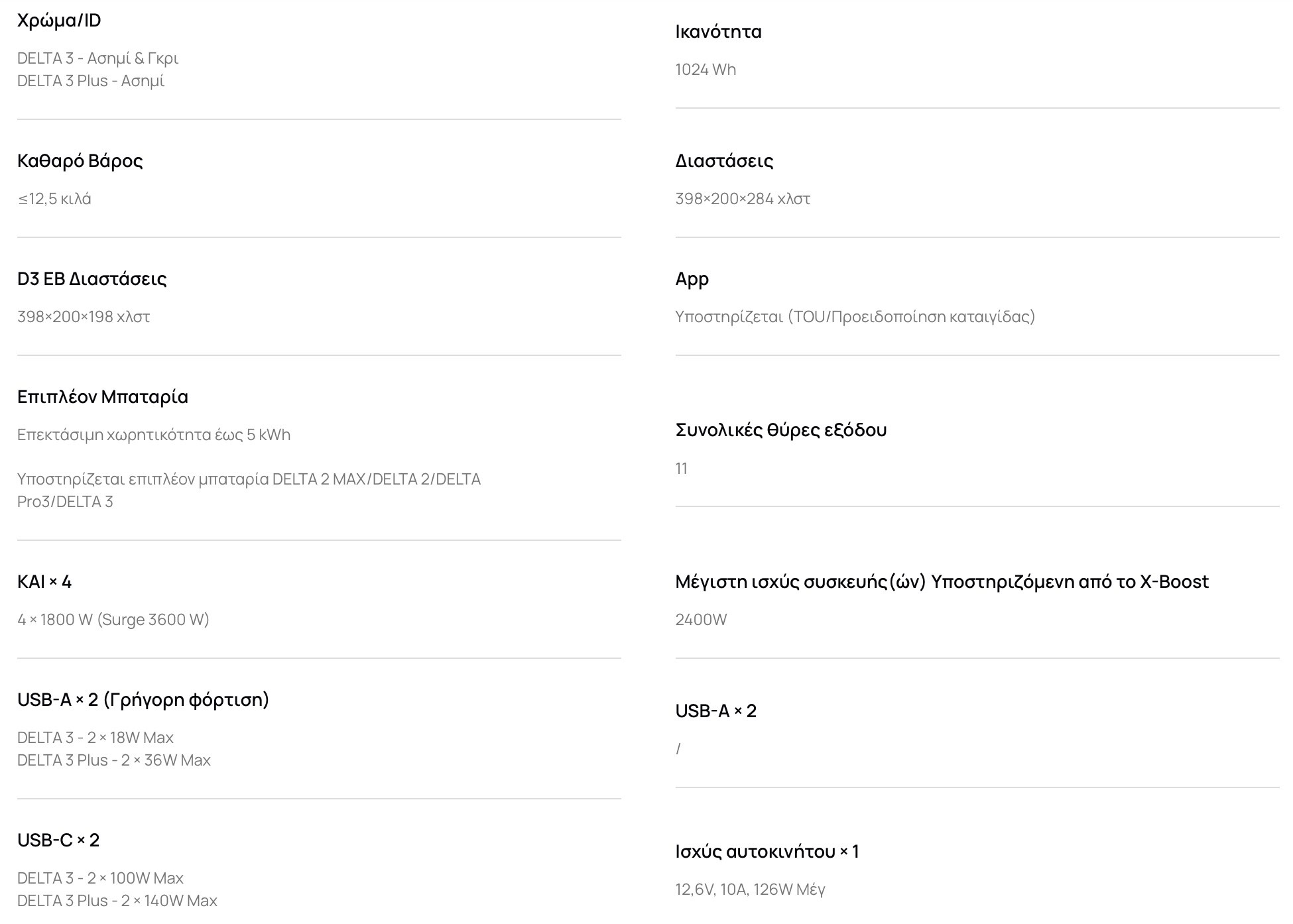 Προδιαγραφές - DELTA 3 & DELTA 3 Plus