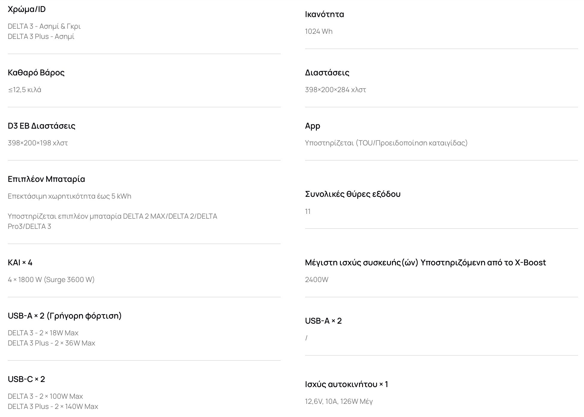 Προδιαγραφές - DELTA 3 & DELTA 3 Plus