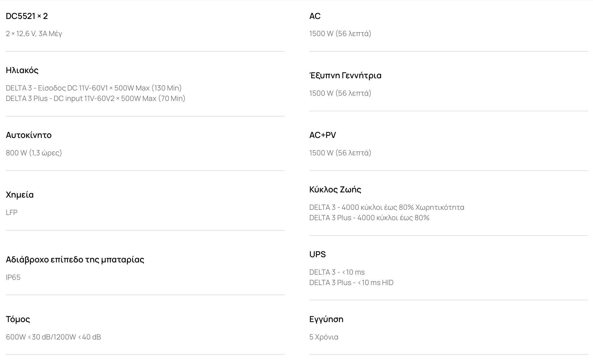 Προδιαγραφές - DELTA 3 & DELTA 3 Plus