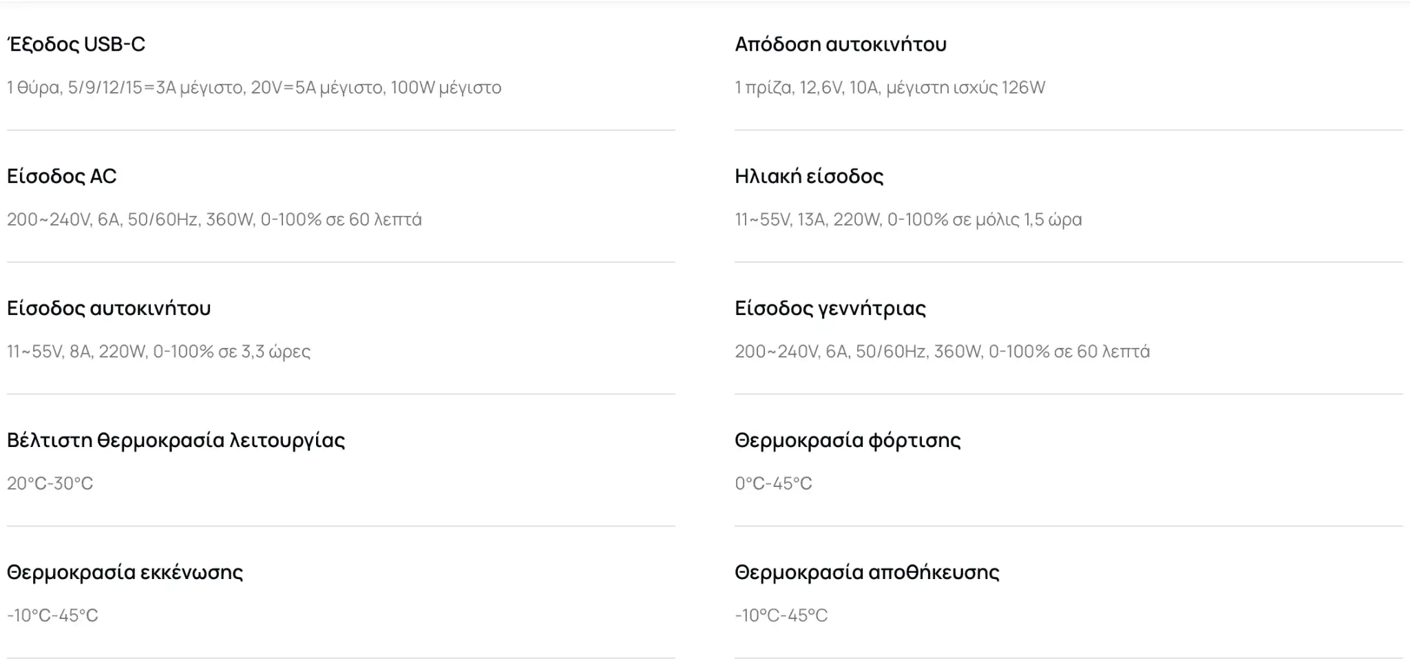 Προδιαγραφές - Σειρά RIVER 3 Plus