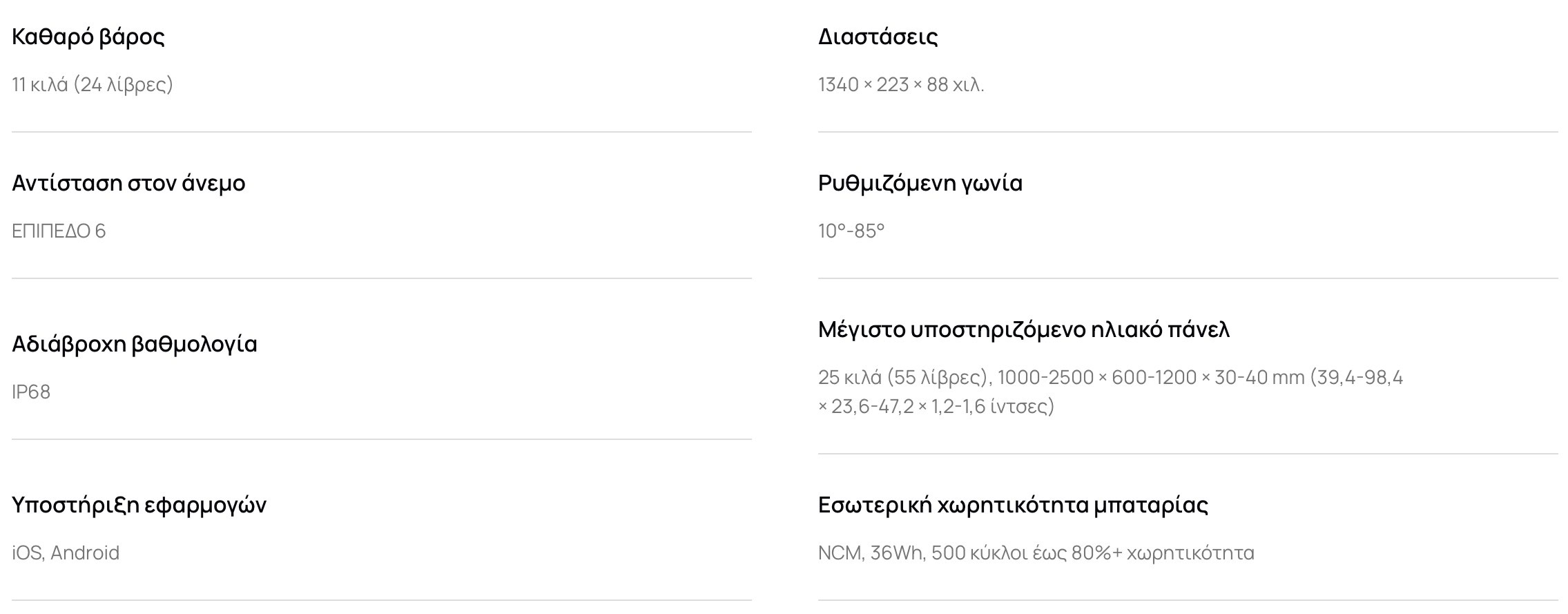 Χαρακτηριστικά