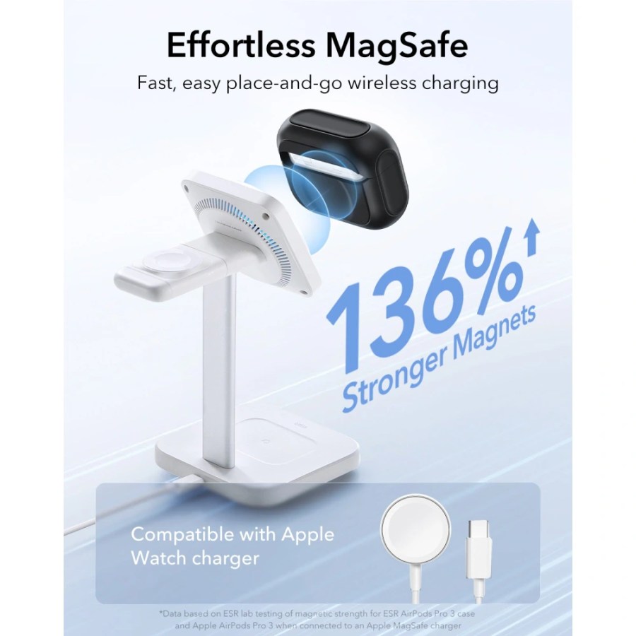 Θήκη AIRPODS PRO 3 ESR Orbit HALOLOCK MagSafe