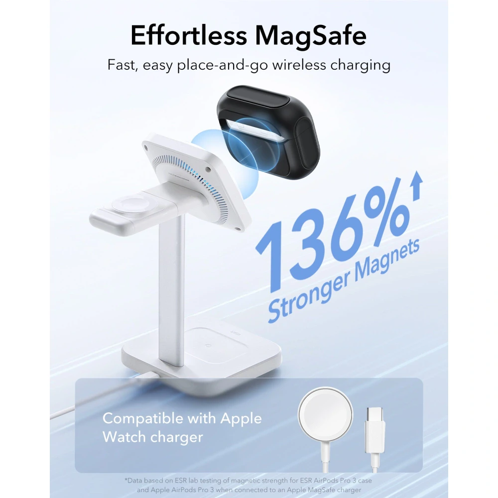 Θήκη AIRPODS PRO 3 ESR Orbit HALOLOCK MagSafe