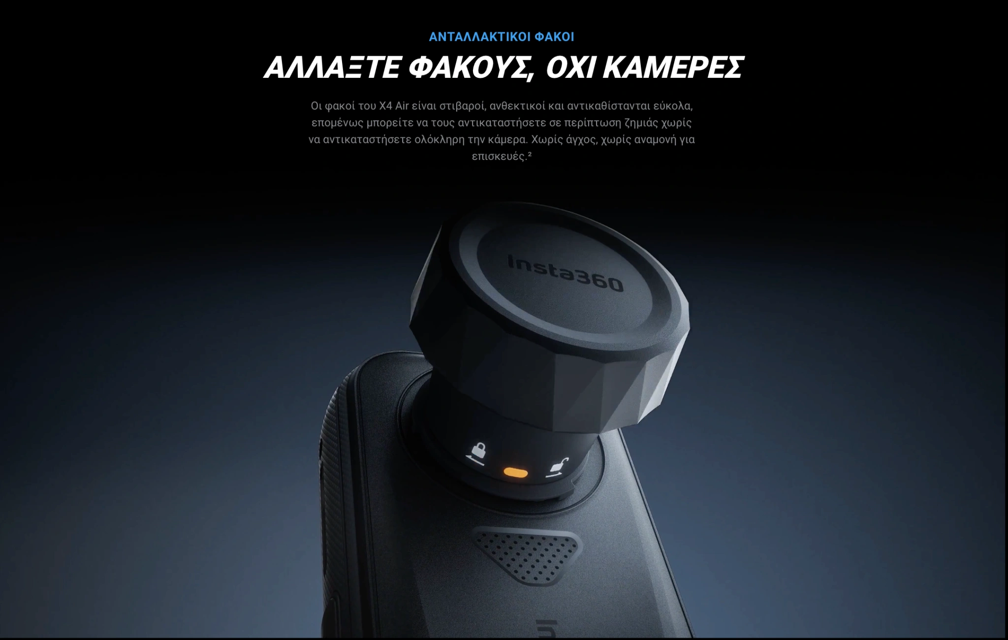 Αλλάξτε φακούς όχι κάμερες